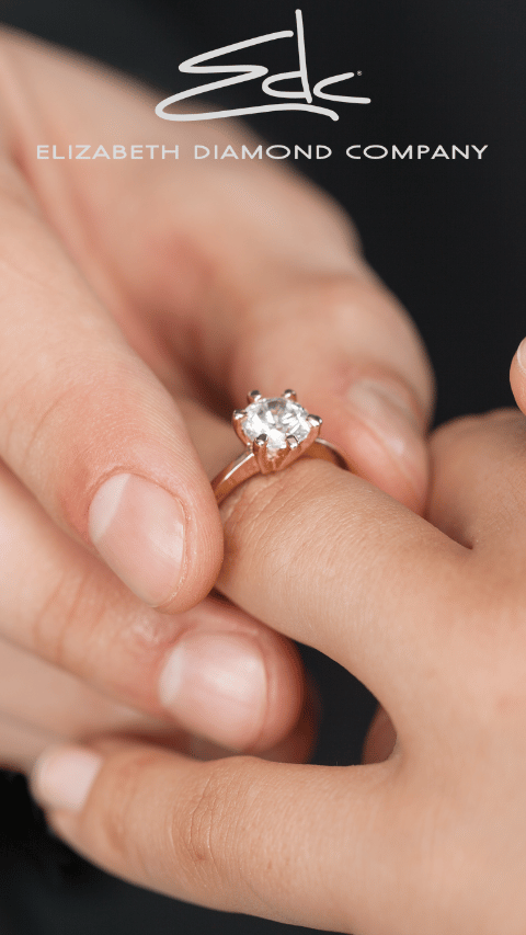 Where to get engagement rings Dayton, Ohio - a man putting a solitaire diamond engagement ring on a woman's finger