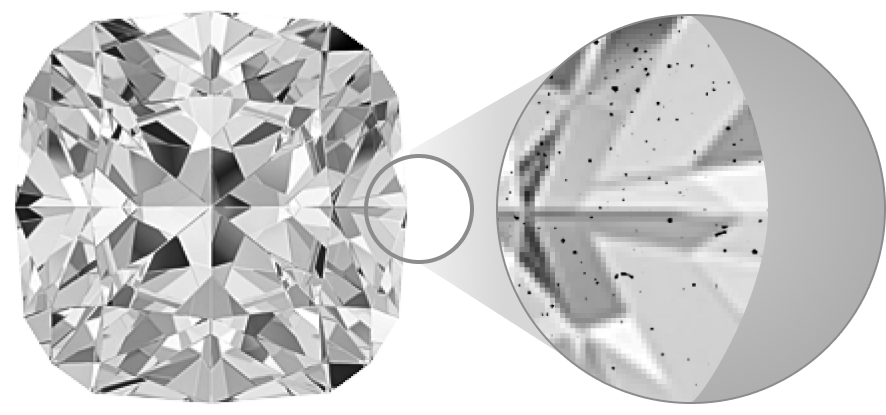 Diamond Clarity Diamond Clarity